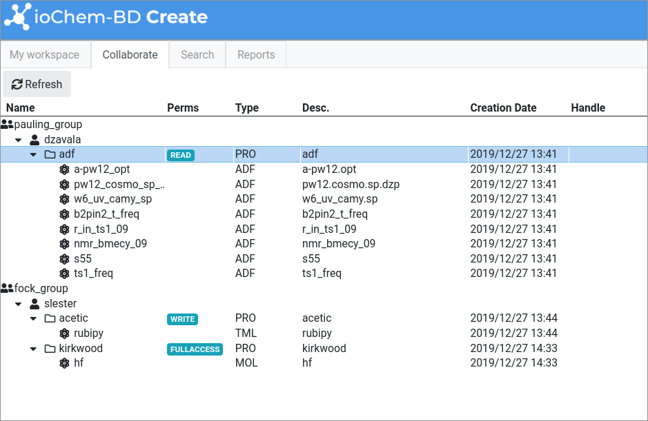 Collaborate tree structure