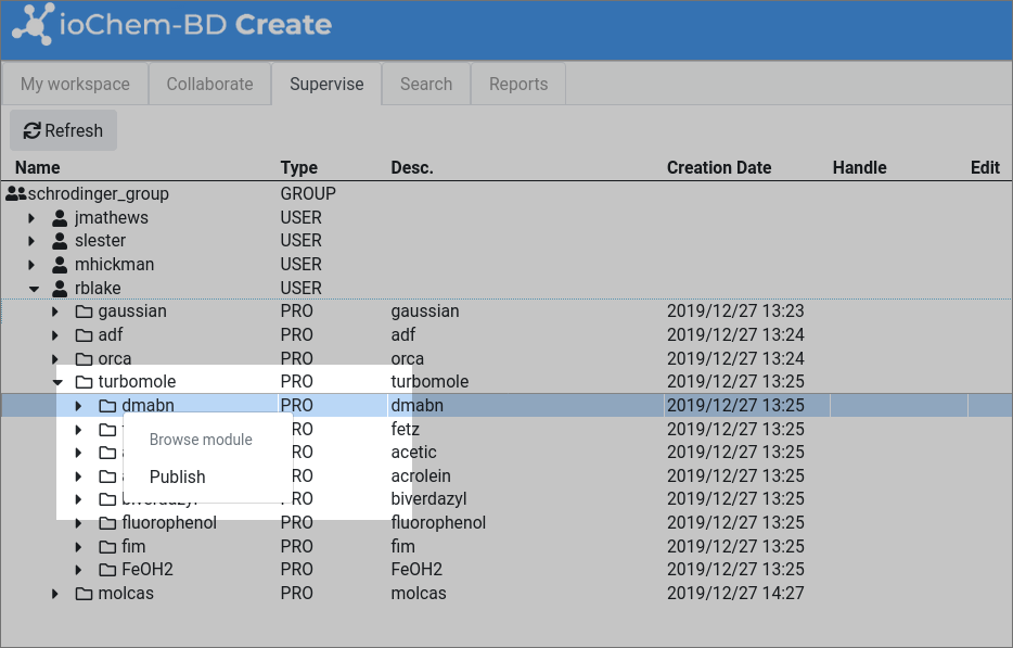 Publish on behalf action