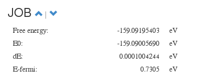 Energies (single calculation)